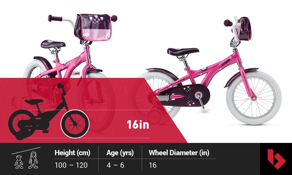 buying-a-kids-bike-16in-infrographic-jpg