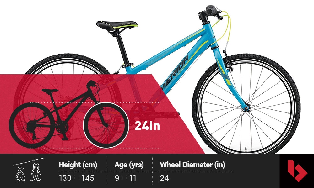 buying-a-kids-bike-24in-infrographic-jpg