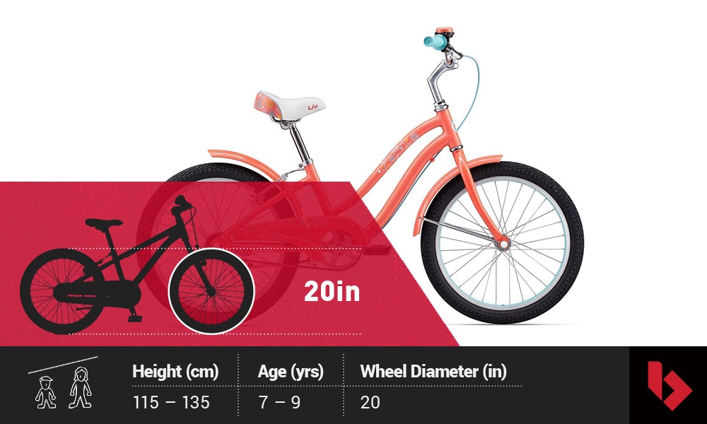 buying-a-kids-bike-20in-infrographic-jpg
