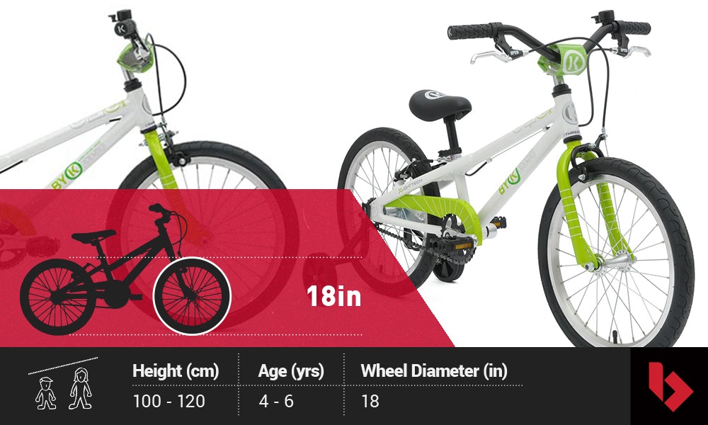 buying-a-kids-bike-18in-infrographic-jpg